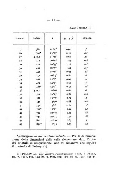 Periodico di Mineralogia