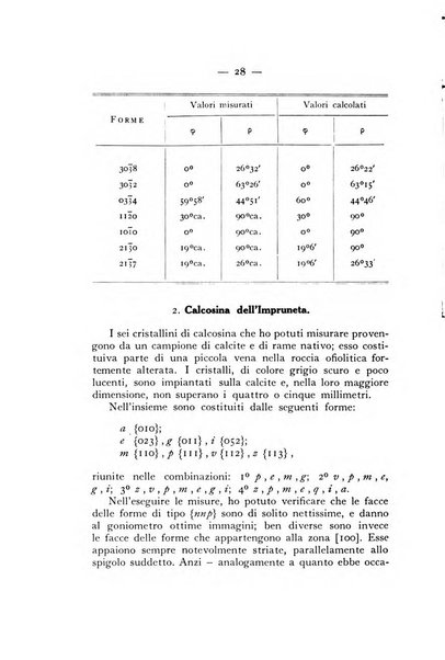 Periodico di Mineralogia