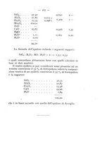 giornale/CFI0361356/1935/unico/00000209
