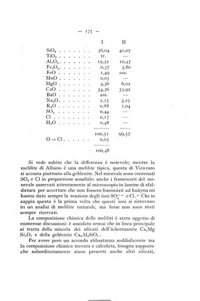 Periodico di Mineralogia