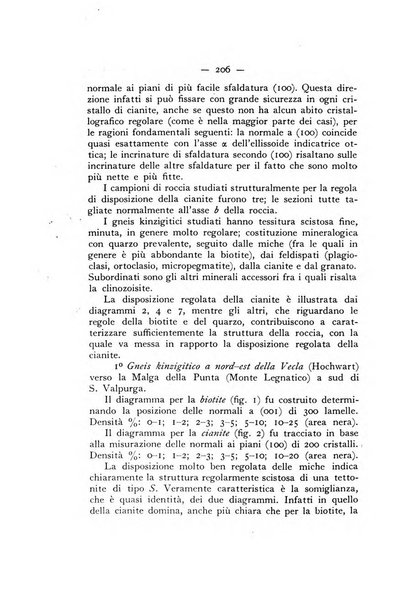 Periodico di Mineralogia