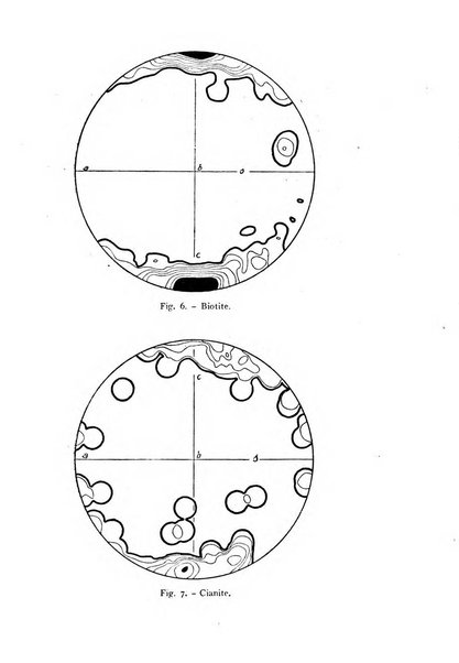 Periodico di Mineralogia