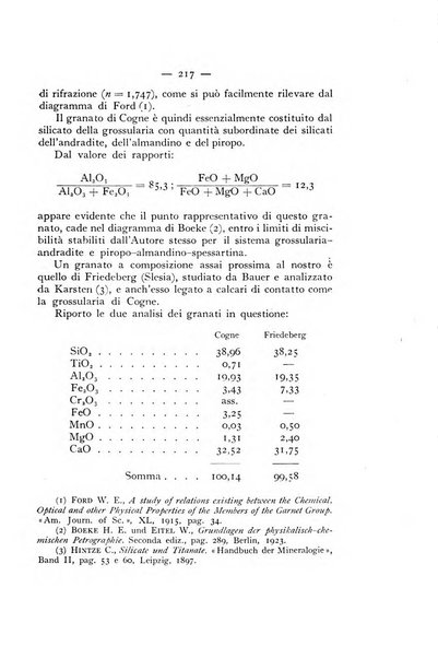 Periodico di Mineralogia