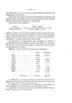 giornale/CFI0361356/1935/unico/00000263