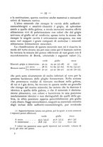 giornale/CFI0361356/1936/unico/00000041