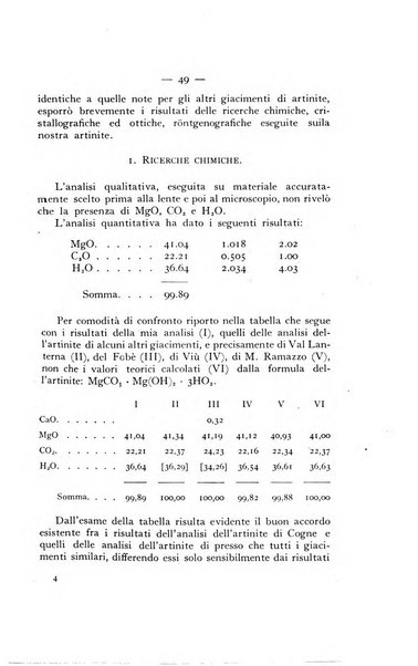 Periodico di Mineralogia