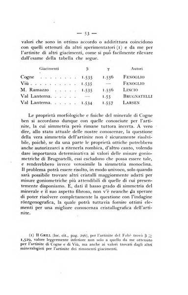 Periodico di Mineralogia