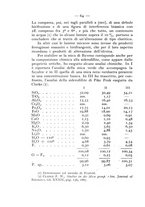giornale/CFI0361356/1936/unico/00000080