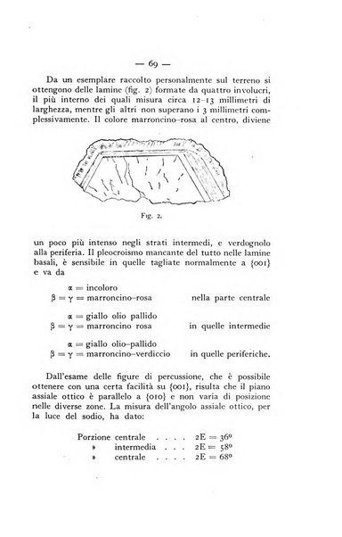 Periodico di Mineralogia