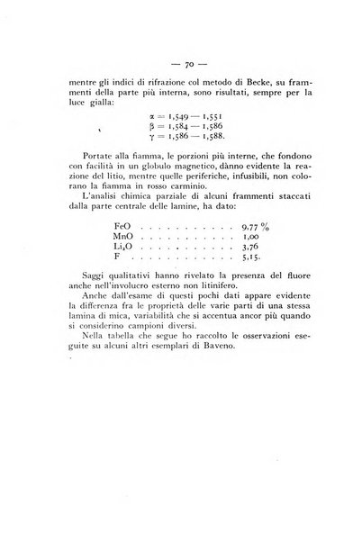 Periodico di Mineralogia