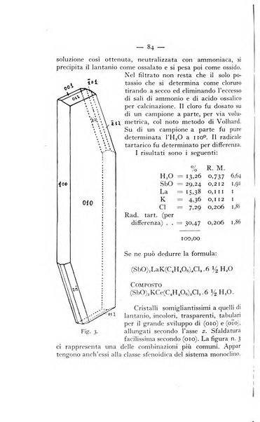 Periodico di Mineralogia