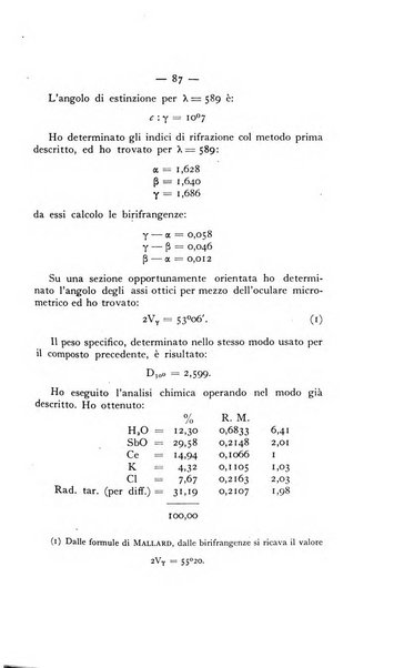 Periodico di Mineralogia