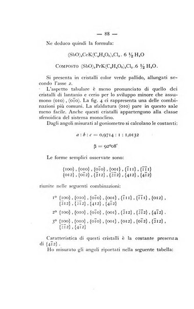 Periodico di Mineralogia