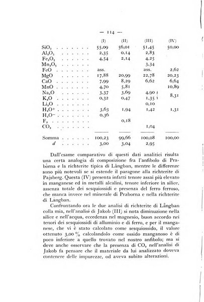 Periodico di Mineralogia