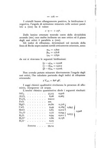 Periodico di Mineralogia