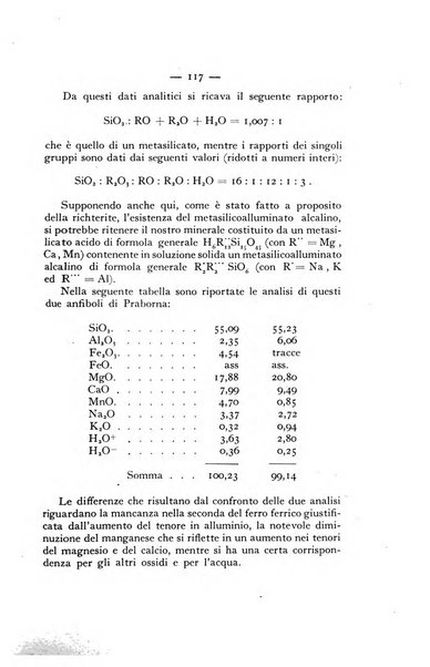 Periodico di Mineralogia