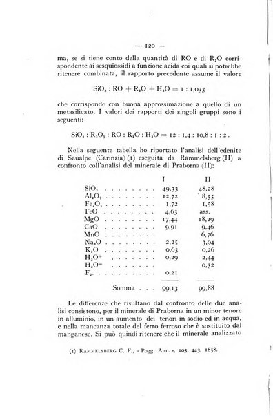 Periodico di Mineralogia