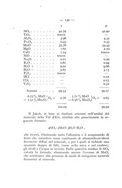 Periodico di Mineralogia