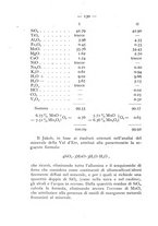 giornale/CFI0361356/1936/unico/00000150