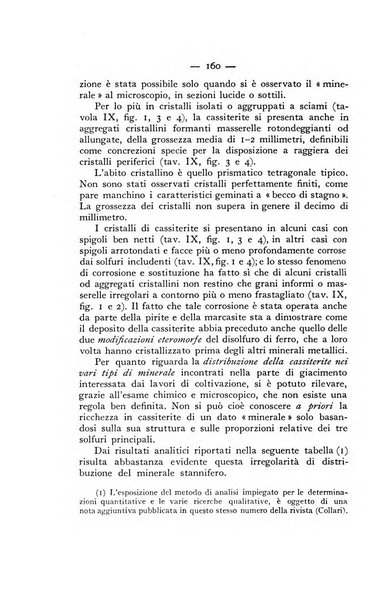 Periodico di Mineralogia