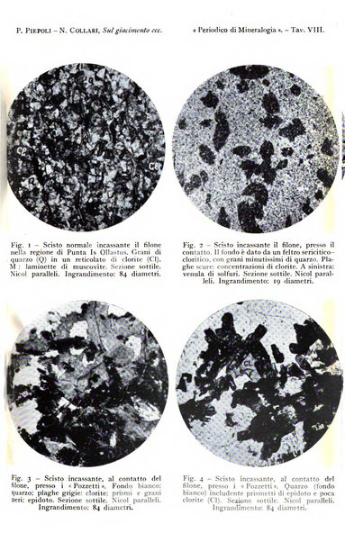 Periodico di Mineralogia