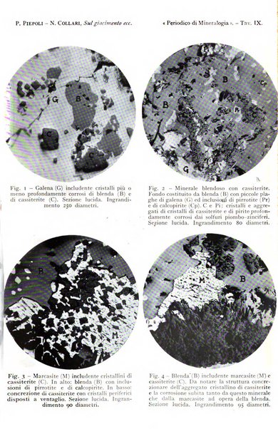 Periodico di Mineralogia