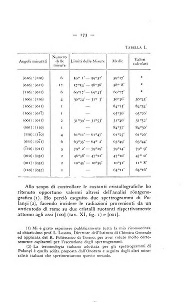 Periodico di Mineralogia