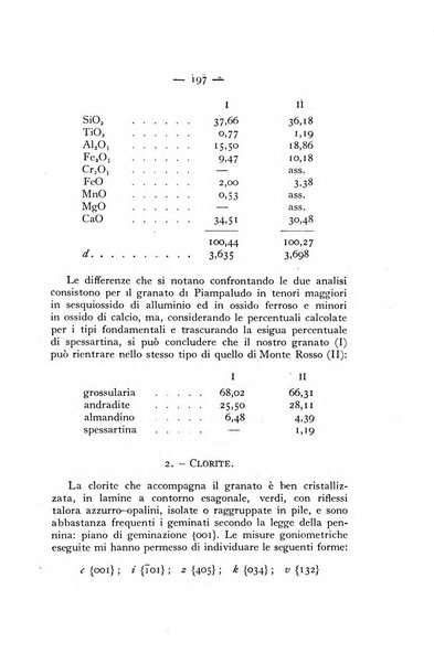 Periodico di Mineralogia