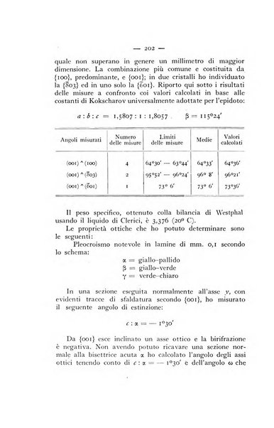 Periodico di Mineralogia