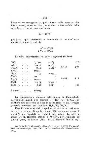 Periodico di Mineralogia