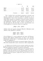 giornale/CFI0361356/1936/unico/00000301