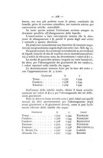 Periodico di Mineralogia