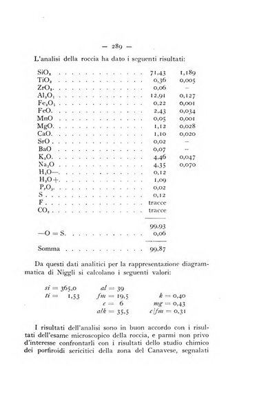 Periodico di Mineralogia