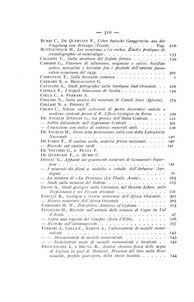 Periodico di Mineralogia