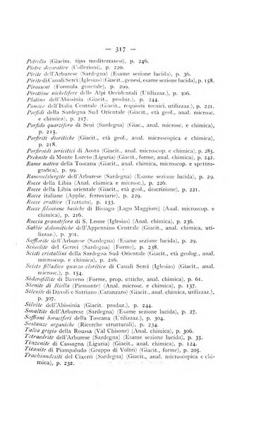 Periodico di Mineralogia