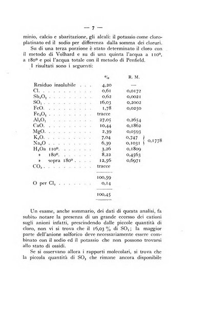 Periodico di Mineralogia