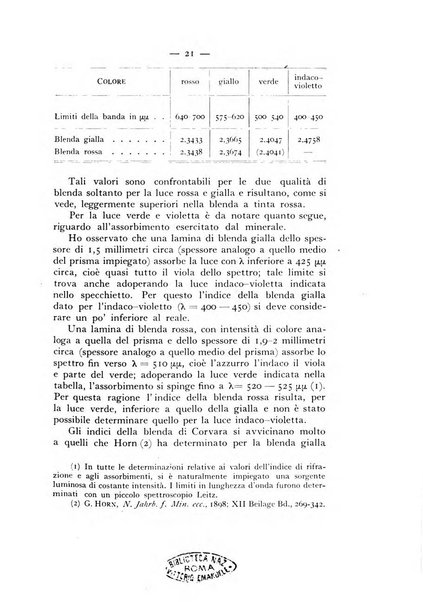 Periodico di Mineralogia