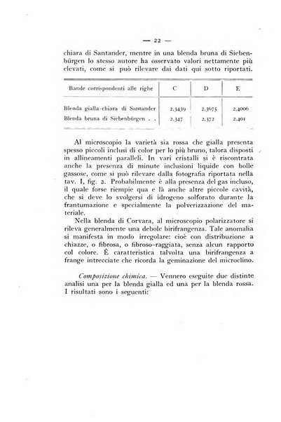 Periodico di Mineralogia