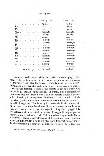 Periodico di Mineralogia