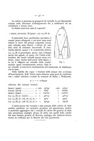 Periodico di Mineralogia