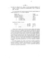 giornale/CFI0361356/1937/unico/00000082