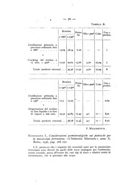 Periodico di Mineralogia