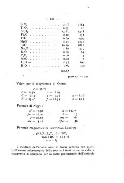 Periodico di Mineralogia