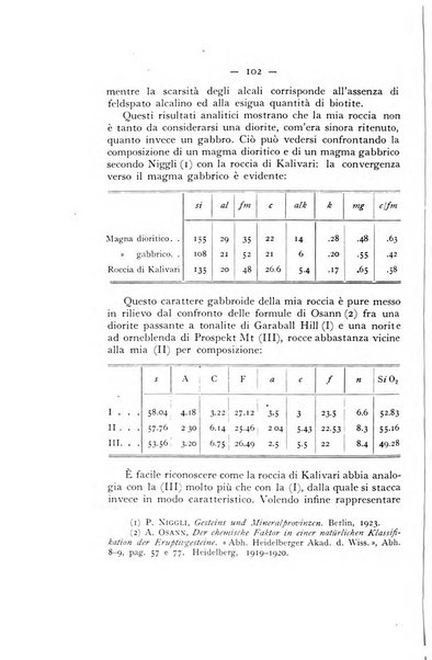 Periodico di Mineralogia