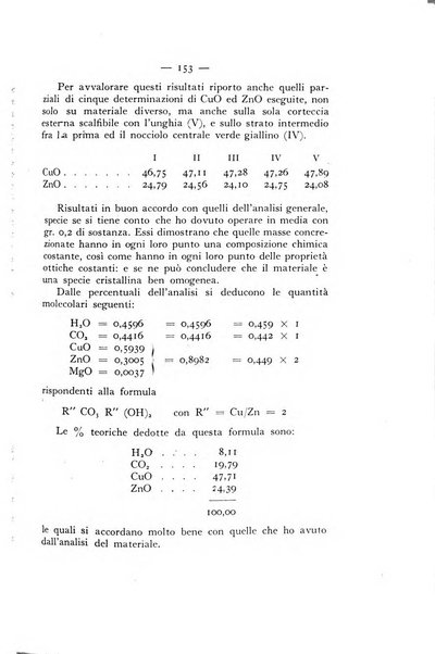 Periodico di Mineralogia