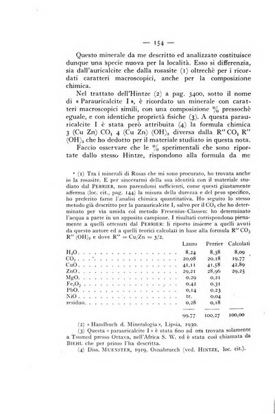 Periodico di Mineralogia