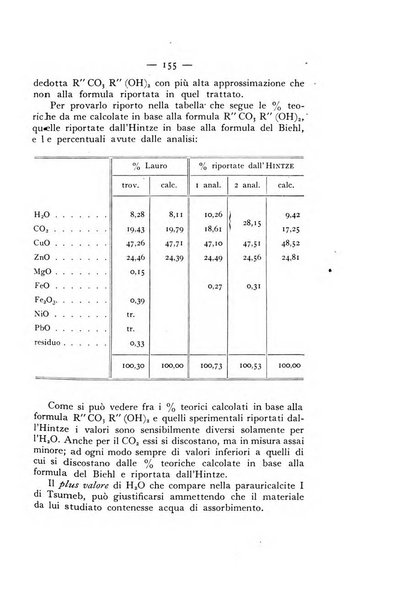 Periodico di Mineralogia