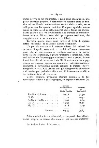 Periodico di Mineralogia