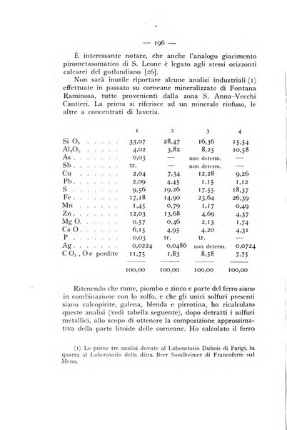 Periodico di Mineralogia