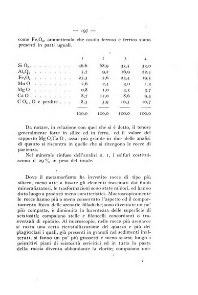 Periodico di Mineralogia